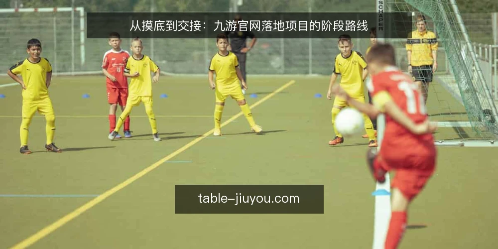 从摸底到交接：九游官网落地项目的阶段路线 — 起点摸底：把现状与约束写清楚 配图